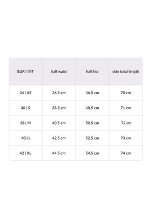 Rinascimento Jeansy CFC0127857003 Niebieski Straight Leg. Kolor: niebieski