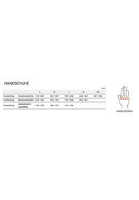 SHIMANO - Rękawiczki kolarskie ADVANCED, granatowe. Kolor: wielokolorowy, niebieski, szary. Materiał: materiał. Sezon: lato. Sport: kolarstwo #2