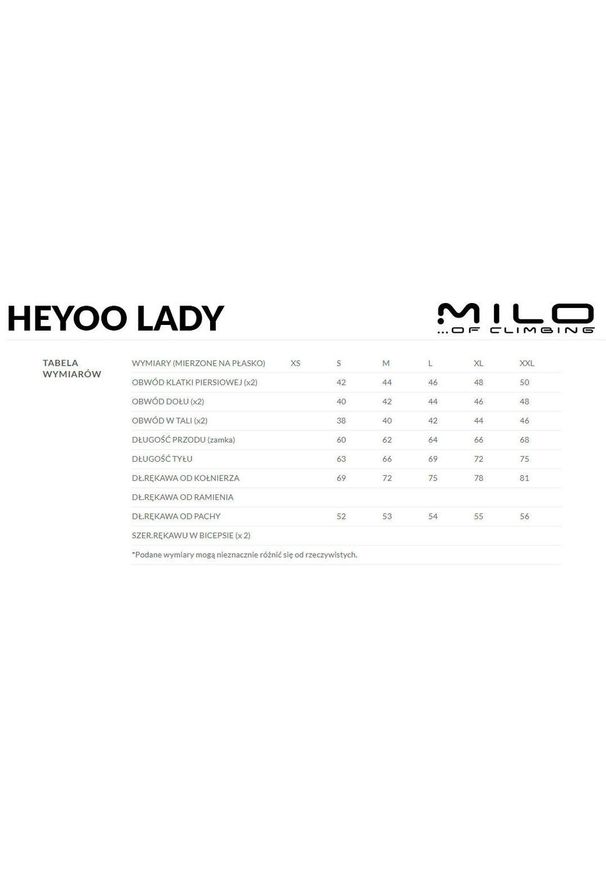 Bluza polarowa trekkingowa damska Milo Heyoo Lady. Kolor: szary. Materiał: poliester. Sport: turystyka piesza