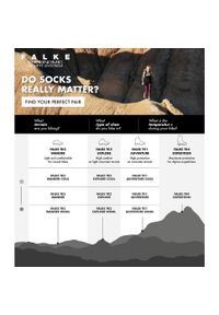 Krótkie skarpety damskie Falke TK2 Explore. Kolor: szary. Sport: turystyka piesza #2