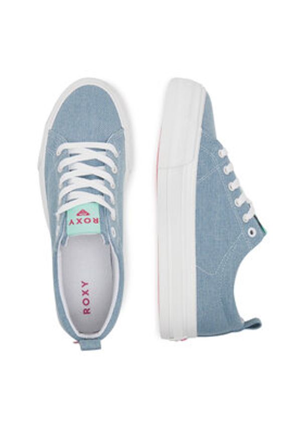 Roxy Tenisówki V12908 Niebieski. Kolor: niebieski. Materiał: materiał
