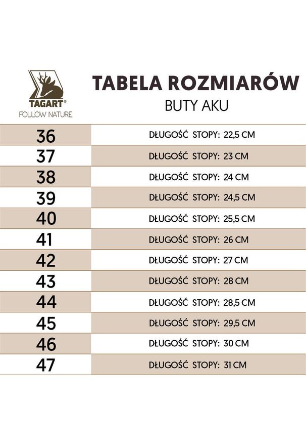 Aku - Buty trekkingowe męskie AKU Tribute II GTX. Wysokość cholewki: za kostkę. Zapięcie: sznurówki. Kolor: brązowy. Materiał: skóra, syntetyk, materiał. Szerokość cholewki: normalna