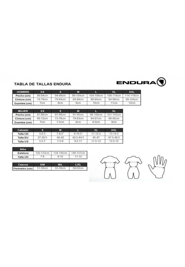 ENDURA - Rękawiczki rowerowe męskie Endura Windchill hi-viz. Kolor: szary