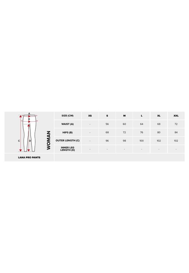 Spodnie termoaktywne damskie Viking Lana Pro z wełną Merino. Kolor: różowy. Materiał: wełna