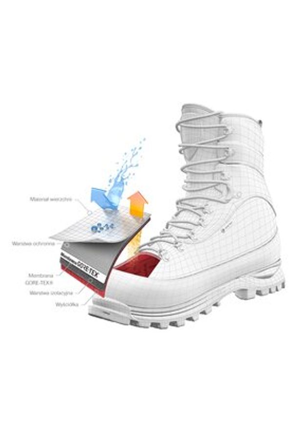 MEINDL - Meindl Trekkingi Rauris Gtx GORE-TEX 7894 Brązowy. Kolor: brązowy. Materiał: nubuk, skóra. Technologia: Gore-Tex. Sport: turystyka piesza