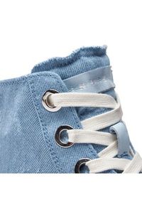 Inuikii Sneakersy Levy Jeans High 30103-058 Niebieski. Kolor: niebieski. Materiał: materiał #6