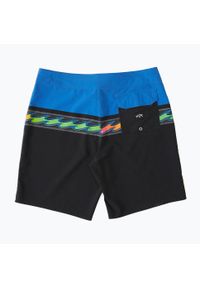 Szorty kąpielowe męskie Billabong Momentum Pro. Kolor: czarny, niebieski, wielokolorowy #2