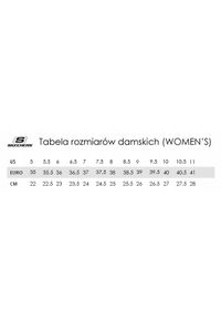 skechers - Buty na co dzień damskie SKECHERS SUMMITS wsuwane. Okazja: na co dzień. Zapięcie: sznurówki, bez zapięcia. Kolor: czarny, niebieski, wielokolorowy. Materiał: materiał, syntetyk, tkanina, dzianina. Szerokość cholewki: normalna. Model: Skechers Sport. Sport: turystyka piesza #2