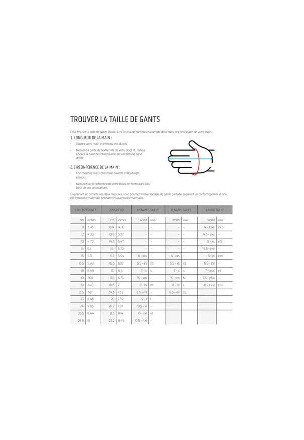 Rękawice narciarskie damskie Level Super Radiator Mitt Gore-Tex. Kolor: czarny. Technologia: Gore-Tex. Sezon: zima. Sport: narciarstwo