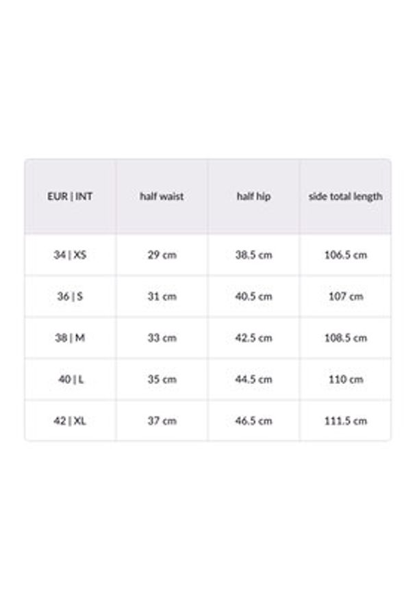 Rinascimento Jeansy CFC0124950003 Niebieski Flare Fit. Kolor: niebieski