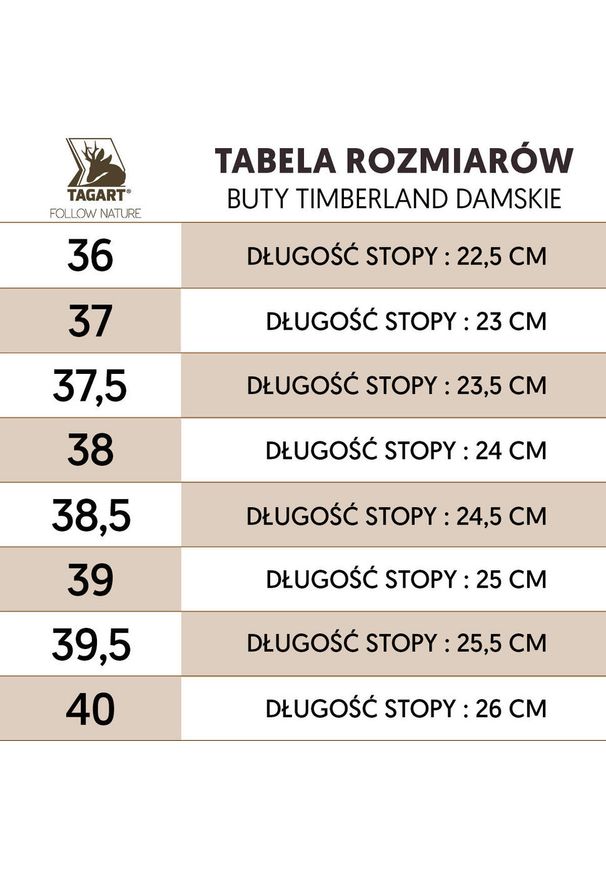Trzewiki damskie Timberland Chochorua Trail Mid GTX Dk Brown Full Grain. Kolor: brązowy