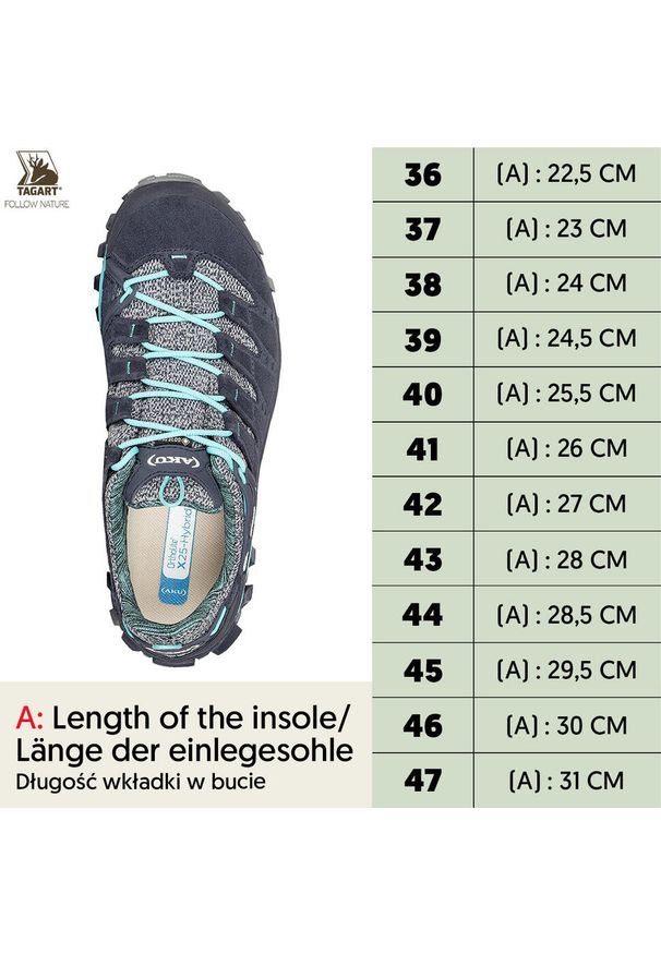 Timberland - Buty trekkingowe Aku Alterra Lite GTX WS z GoreTex. Kolor: niebieski. Materiał: gore-tex. Styl: sportowy