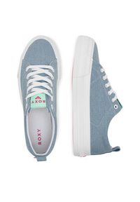 Roxy Tenisówki V12908 Niebieski. Kolor: niebieski. Materiał: materiał #3