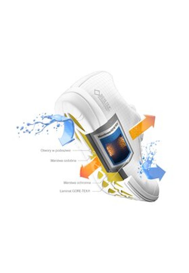 ecco - ECCO Sneakersy Street 720 W GORE-TEX 20971301001 Czarny. Kolor: czarny. Materiał: skóra. Technologia: Gore-Tex