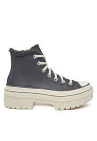 Trampki Converse. Kolor: niebieski #1