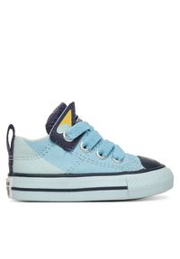 Trampki Converse. Kolor: niebieski