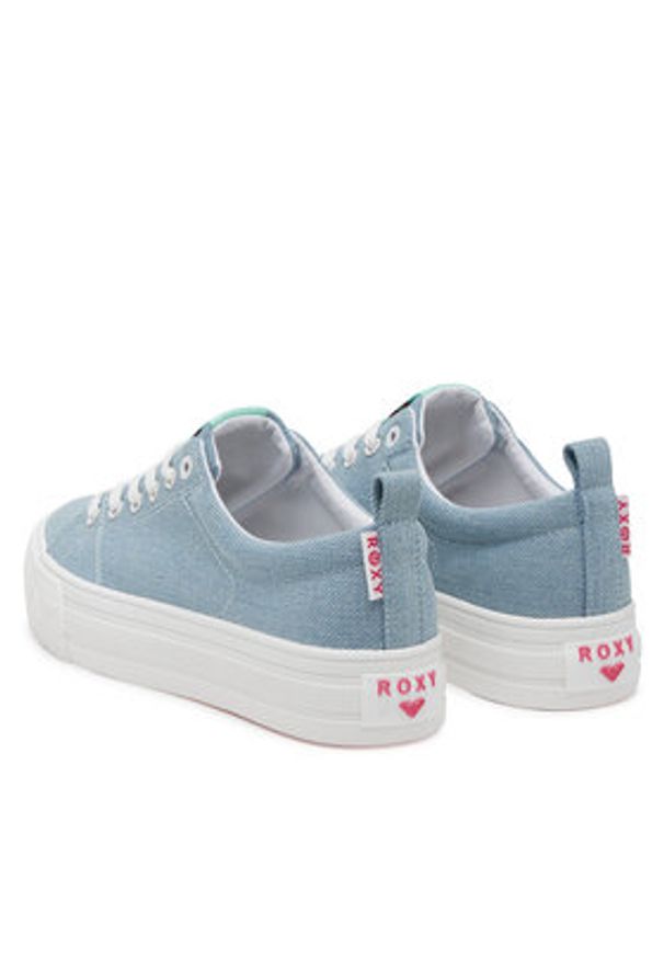 Roxy Tenisówki V12908 Niebieski. Kolor: niebieski. Materiał: materiał