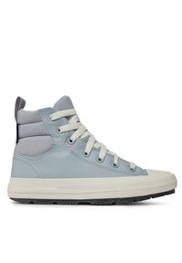 Trampki Converse. Kolor: niebieski #1