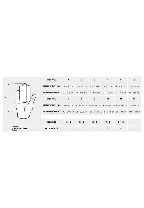 Rękawice narciarskie damskie jednopalczaste Viking Sherpa Gore-Tex Mitten. Kolor: wielokolorowy, różowy, czarny. Technologia: Gore-Tex. Sport: narciarstwo