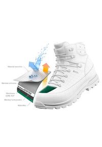 Aku Trekkingi Rock Dfs Mid Gtx GORE-TEX 718 Czarny. Kolor: czarny. Materiał: nubuk, skóra. Technologia: Gore-Tex. Sport: turystyka piesza #7